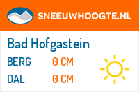 Sneeuwhoogte Bad Hofgastein